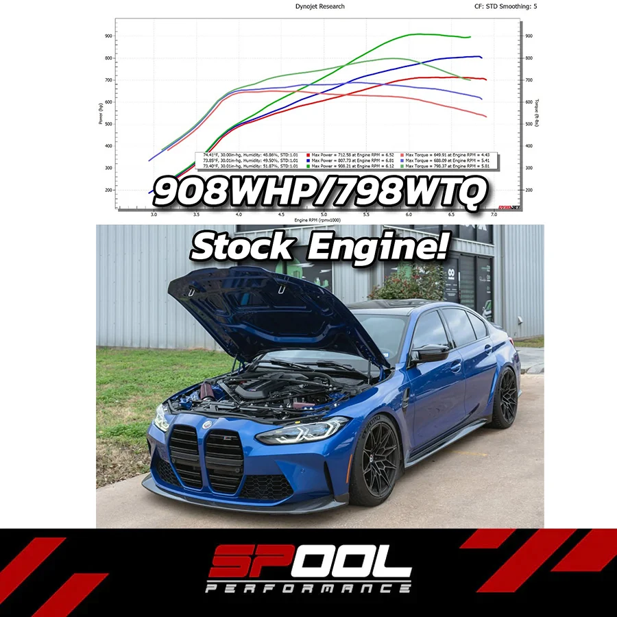 Spool Performance BMW S58 Upgraded Stock Location Twin Turbo Kit [1000+HP] - Image 8